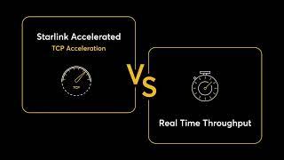 Configuring Starlink with Peplink SpeedFusion and Load Balancing