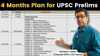 4 months plan for UPSC Prelims 2025 with Daily Targets | You can still clear it.