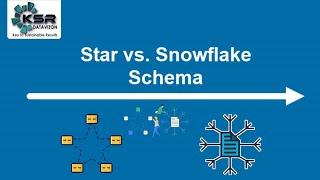 Star Schema vs Snowflake Schema I Data Modelling I Data Warehousing I Schema I SQL I Power BI