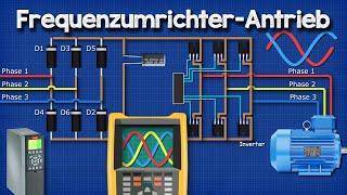 Frequenzumrichter-Antrieb erklärt - VFD-Grundlagen IGBT-Umrichter