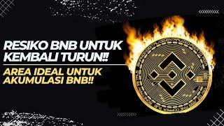 [BNB]PRICE ACTIONAREA AKUMULASI DI BNB!! | KEY LEVEL DAN RESIKO BNB TURUN KEMBALI!! | #DYOR