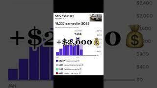 How much i make monthly on Turo! #turo #business