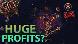 Ritual Quick Guide & How to Get All 8 Skill Points in Path of Exile 2