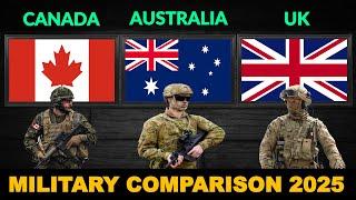 Canada vs Australia vs UK Military Power Comparison 2025 | Defense Tube