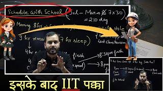 Most DEMANDED VIDEO School के साथ IIT की Preparation कैसे करे..?