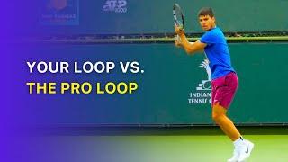 The Forehand Pro Loop Vs. Your Loop