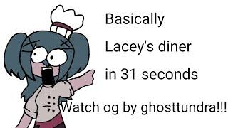 Basically Lacey's diner in 32 seconds (Watch og by ghosttundra!!!)