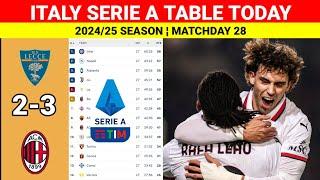 LECCE vs AC MILAN [2-3] Italian Serie A Table Updated Today ¦ Serie A Table and Standings 2024/2025