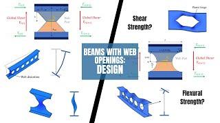 Mastering Beams with Web Openings: Design Analysis & Failure Modes Explained @FrameMindsEngineering