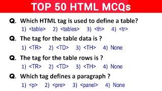 HTML MCQ Questions and Answers | HTML MCQs for Exams and Interview
