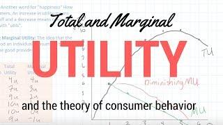 Total and Marginal Utility