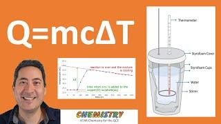 Q=mcdT | U1 | ATAR Chemistry QCE