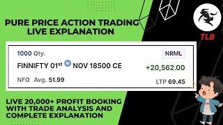 LIVE TRADE USING PURE PRICE ACTION WITH COMPLETE ANALYSIS || 20K+ LIVE PROFIT BOOKING