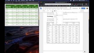 Inserting and formatting tables in Google Docs