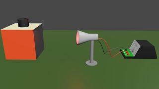 Transfer of heat| Conduction| Convection| Radiation|