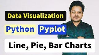 Data Visualization | pyplot | python Programming | CBSE