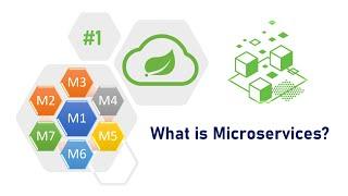 1 - Spring Boot Microservices : What are Microservices? | Almighty Java