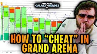 These Cheats and Hacks in Galaxy of Heroes Will Get You More Grand Arena Wins - Top 5 Resources