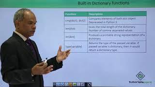 Python - Built-in Dictionary Function