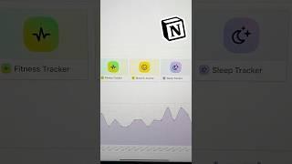 NOTION DAILY MOOD TRACKER #notion #notionapp