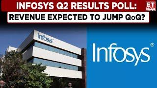 Infosys Q2 Result Expectations: No Wage Hikes In Q2 To Aid Margins? Business News | ET Now