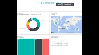 View a Power BI Dashboard in Full Screen Mode