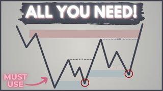 ICT Institutional Order Flow Simplified (Full Course)