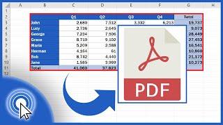 How to Convert an Excel File into PDF