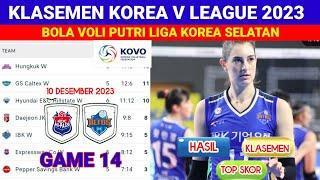 IBK Altos Salip Red Sparks ¦Hasil Dan Klasemen Bola Voli Putri Liga Korea Selatan Game 14-10/12/2023