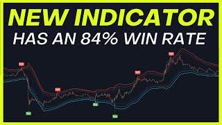 NEW TradingView Indicator Has An 84% Win Rate (FULL BACKTEST)