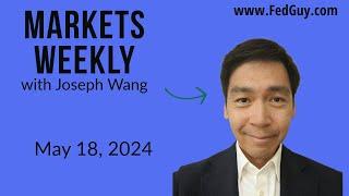 Markets Weekly May 18, 2024