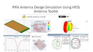 PIFA Antenna Design Simulation Using HFSS Antenna Toolkit