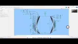 Network Admin Life - SNMP Update and Wireless Heat Map