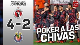 XOLOS 4-2 CHIVAS |  JORNADA 2 | APERTURA 2024 | RESUMEN EN CALIENTE TV