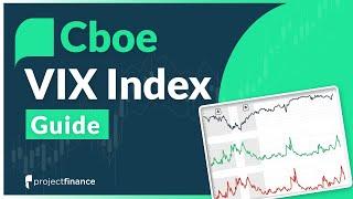 VIX Index Explained | Options Trading Guide