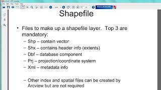 Shapefile GIS Format. ESRI Format.
