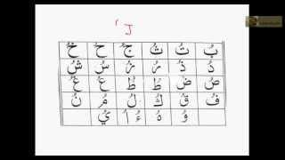 Learn How to Read Quran For Beginners 1