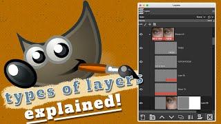 4 types of GIMP Layers explained