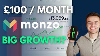 £100/month Monzo Investment | Performance Update January