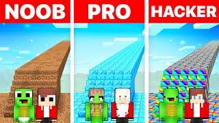 Mikey Family & JJ Family - NOOB vs PRO vs HACKER : Bridge in Minecraft (Maizen)