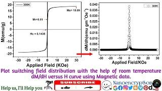 How to plot switching field distribution with the help of room temperature dM/dH versus H curve.