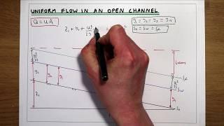 Uniform flow in an open channel