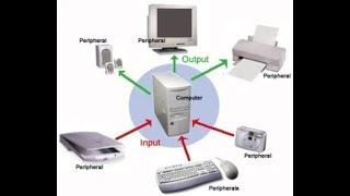 Computer peripherals & Interfacing Online Class (Lecture-1)