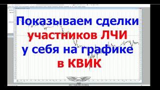 Скрипт, показывающий сделки участников ЛЧИ из файлов архива сделок