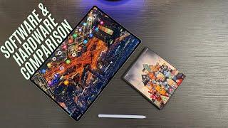 Samsung Galaxy Tab S10 Ultra | Z Fold 6 | Comparison | Confused about what to get?