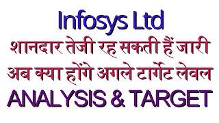 Infosys share latest news | infosys share analysis | infosys share target tomorrow