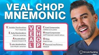 VEAL CHOP Mnemonic: Fetal Heart Tracing Made Easy