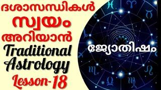 ലഗ്നത്തിന്റെ 12 ഭാവങ്ങൾ നോക്കി നമുക്കും ഫലം പറയാം.