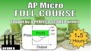 AP Microeconomics Full Course