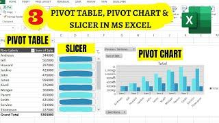 Learn Excel Pivot Table | How To Use Pivot Chart In Excel | Excel Slicer